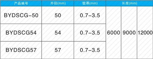 陵川法兰式声测管现货规格尺寸